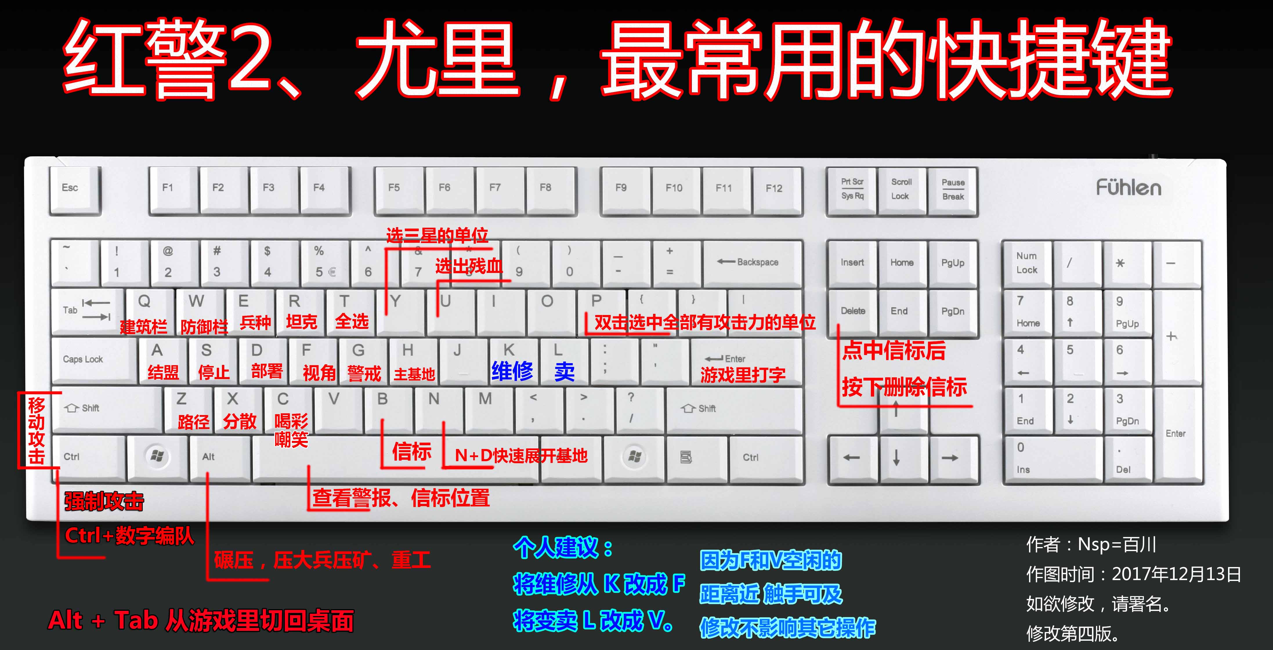 红色警戒2实用快捷键新版图解