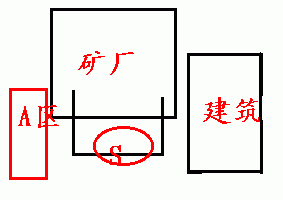 红色警戒2堵重工及矿场秘籍技巧